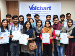 Volchart in Top 3 Stock Market Classes, Institute & Training Centers in Ahmedabad & Rajkot – 03/06/2025